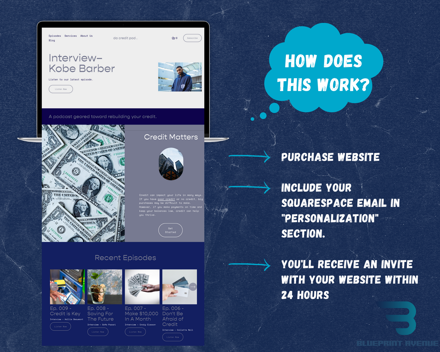 Credit Pod Squarespace Template