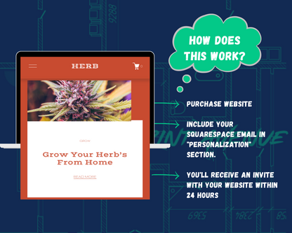 HERB Squarespace Template