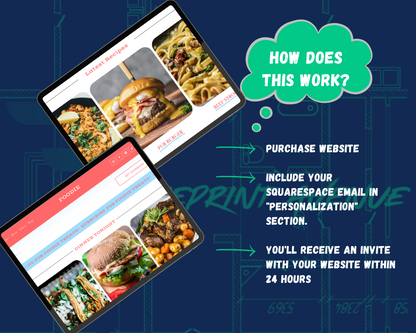 FOODIE Squarespace Template