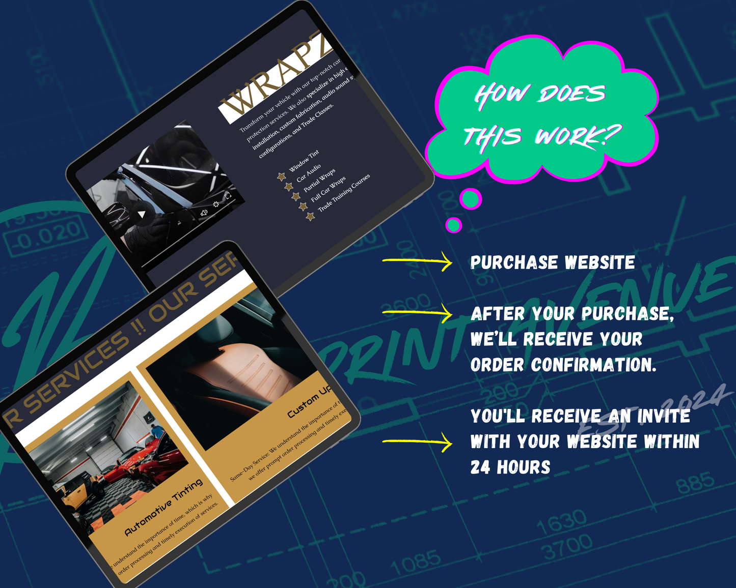 WRAPZ Squarespace Template