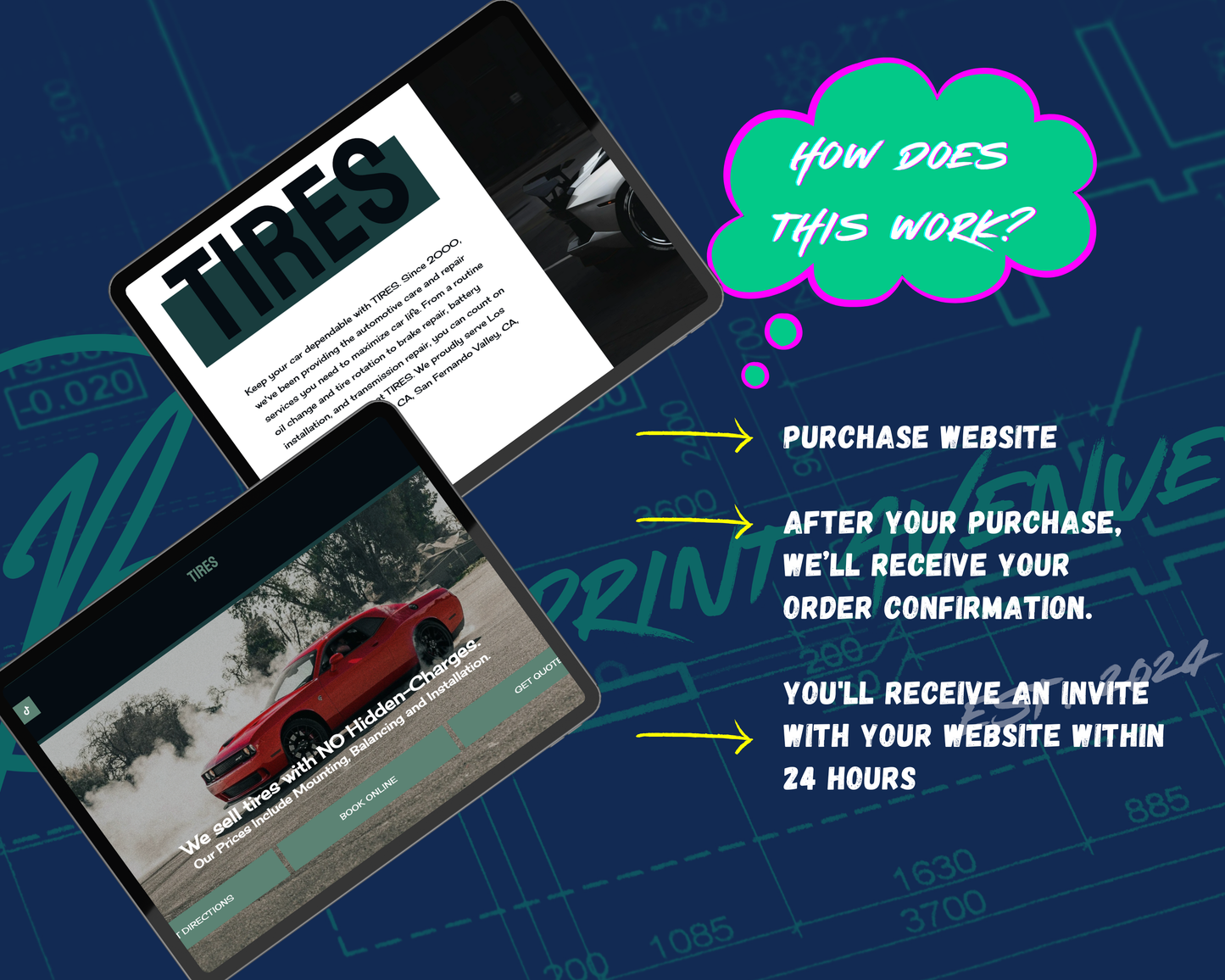 TIRES Squarespace Template