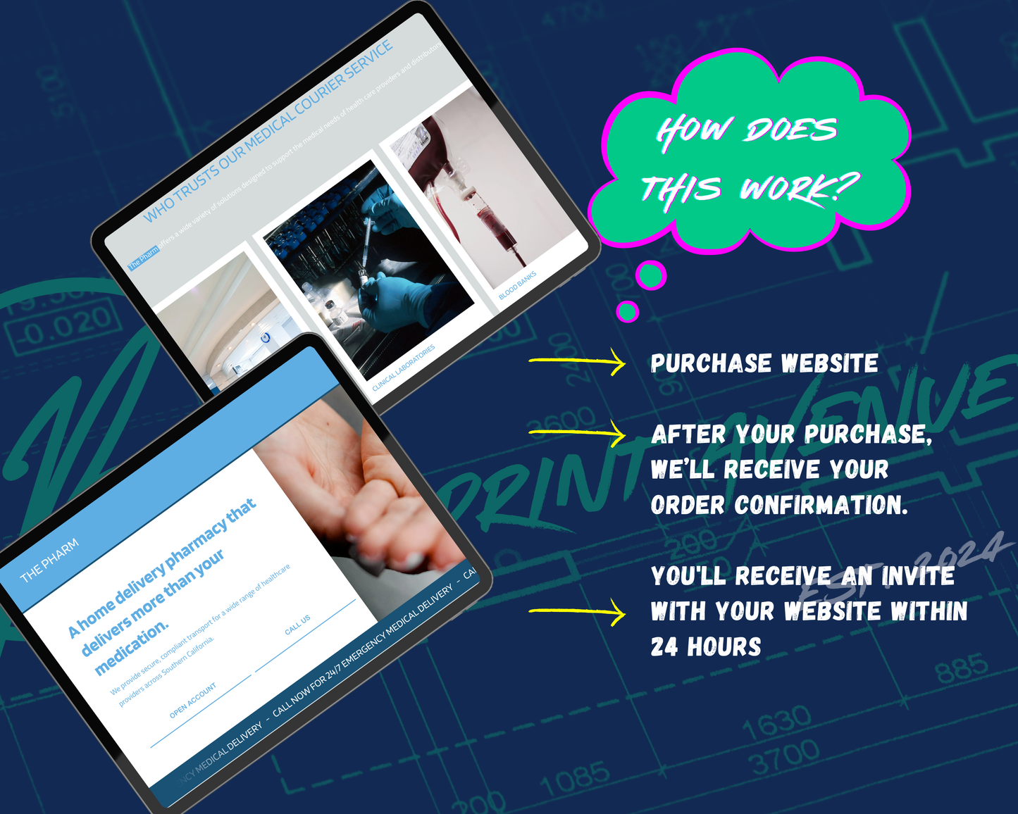 The Pharm Squarespace Template
