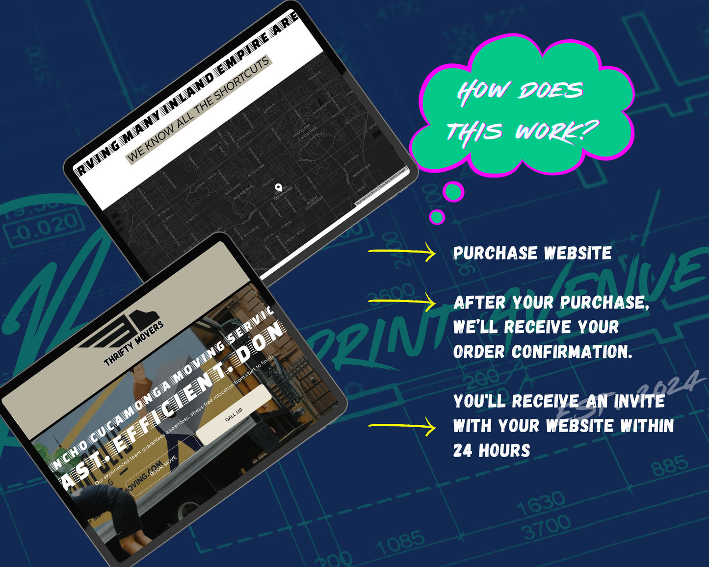 Thrifty Movers Squarespace Template