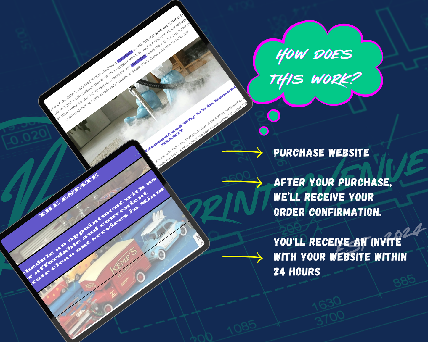 The Estate Squarespace Template