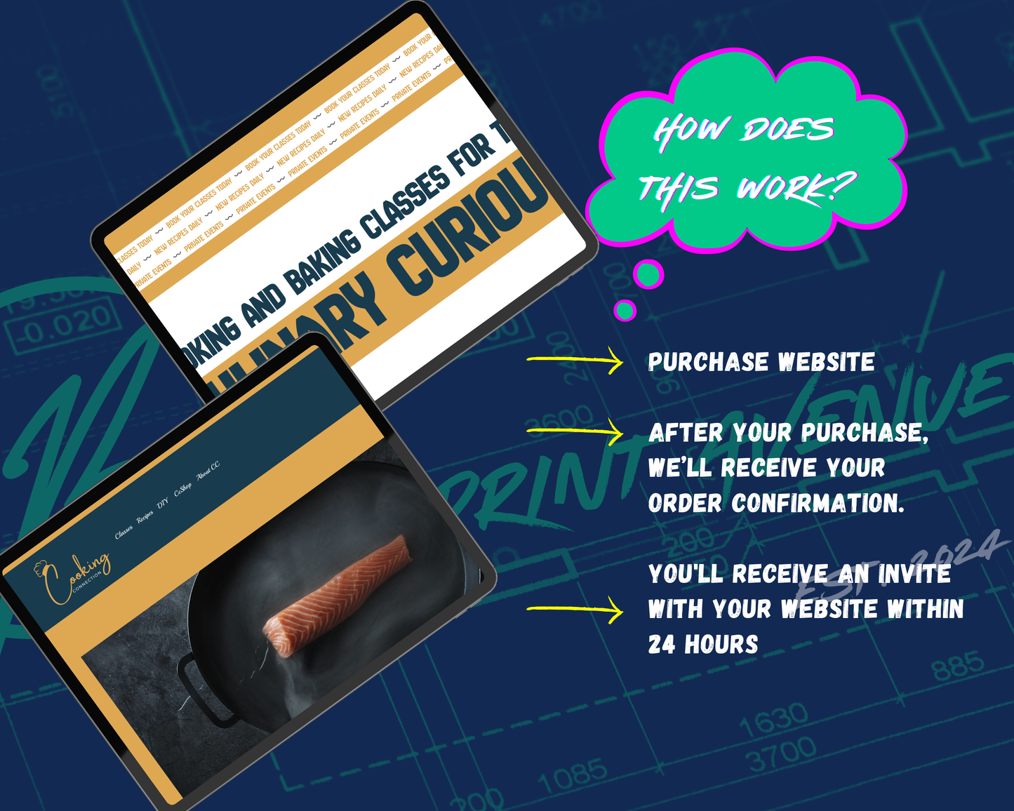 Cooking Connection Squarespace Template