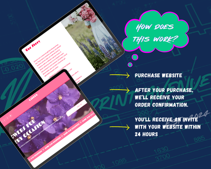 Garden Squarespace Template
