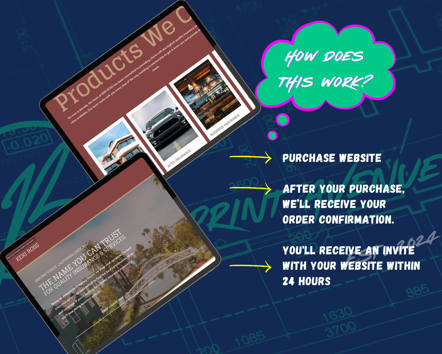 KERI ROSS Squarespace Template