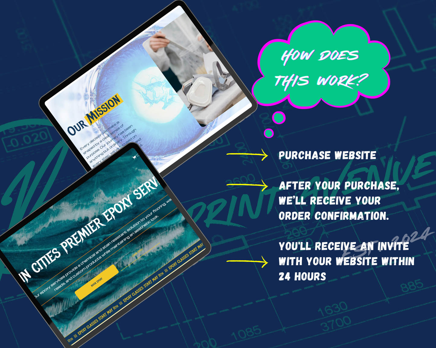 EPOXXY Squarespace Template