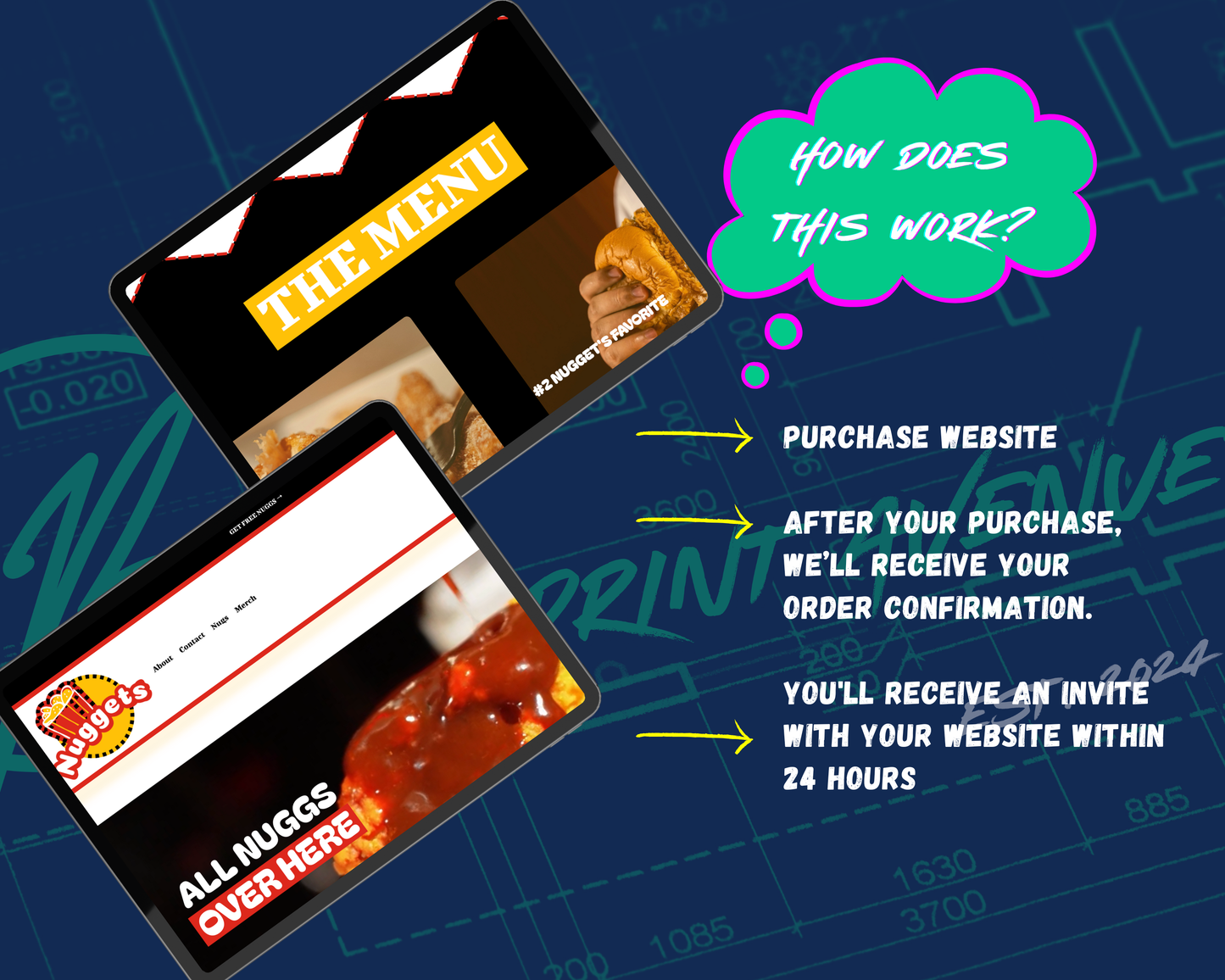 NUGGETS Squarespace Template