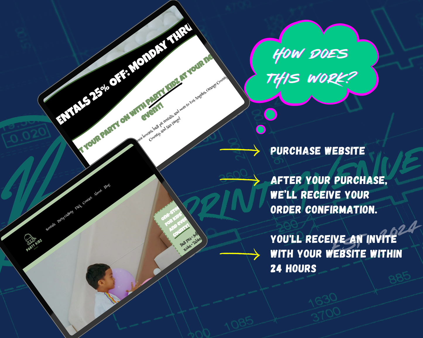 Party Kidz Squarespace Template