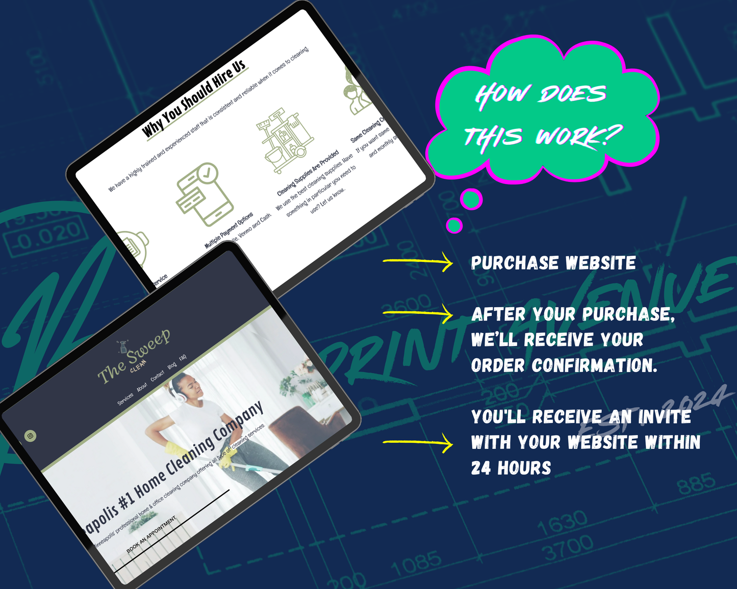 The Sweep Squarespace Template