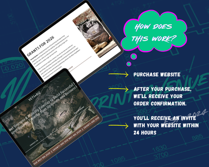 Vets+Biz Squarespace Template