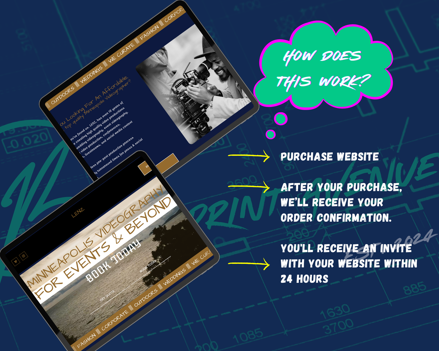 LENZ Squarespace Template