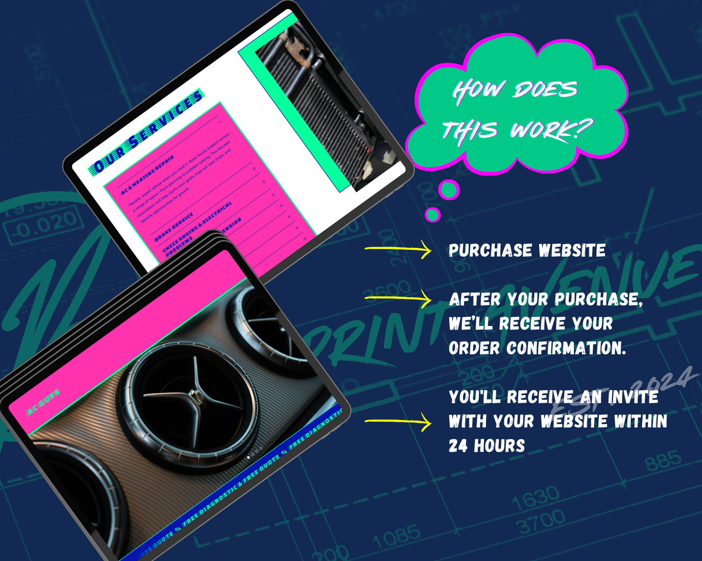 AC GUYS Squarespace Template