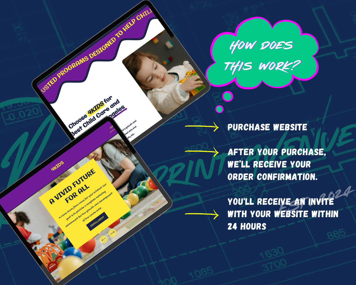 4KIDS Squarespace Template