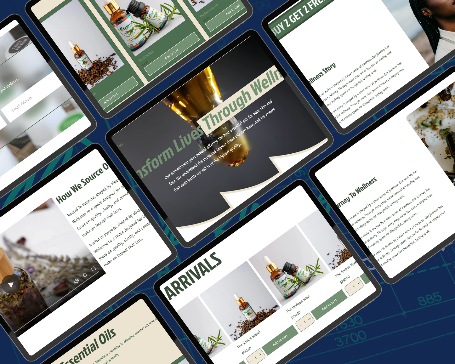 ESSENTIAL Squarespace Template